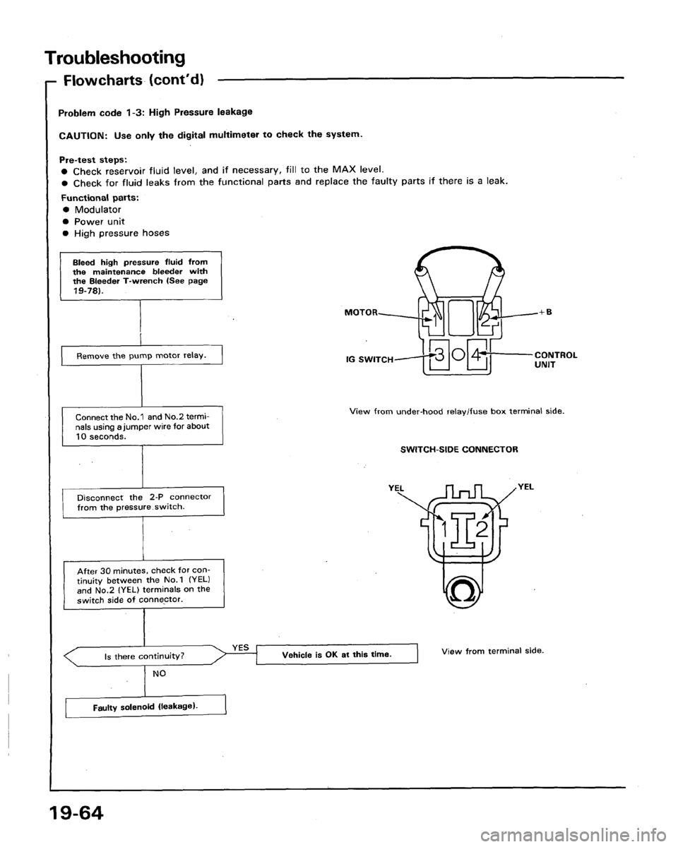 ACURA LEGEND 1991 Service Repair Manual ACURA LEGEND 1991 Service Repair Manual