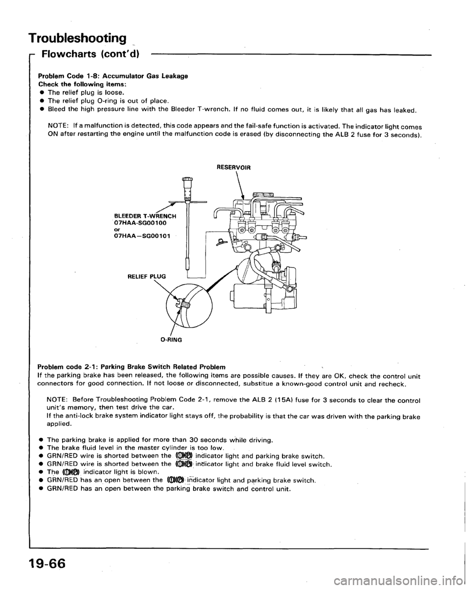 ACURA LEGEND 1991 Service Repair Manual ACURA LEGEND 1991 Service Repair Manual