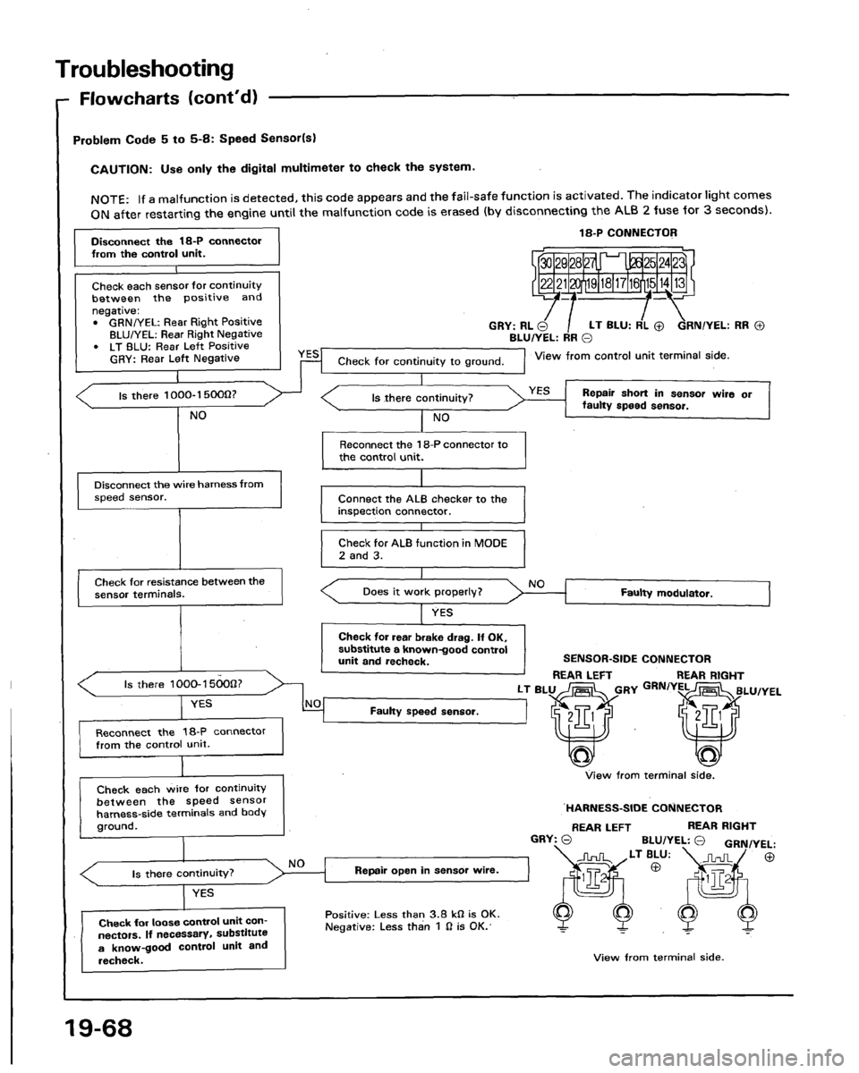 ACURA LEGEND 1991 Service Repair Manual ACURA LEGEND 1991 Service Repair Manual