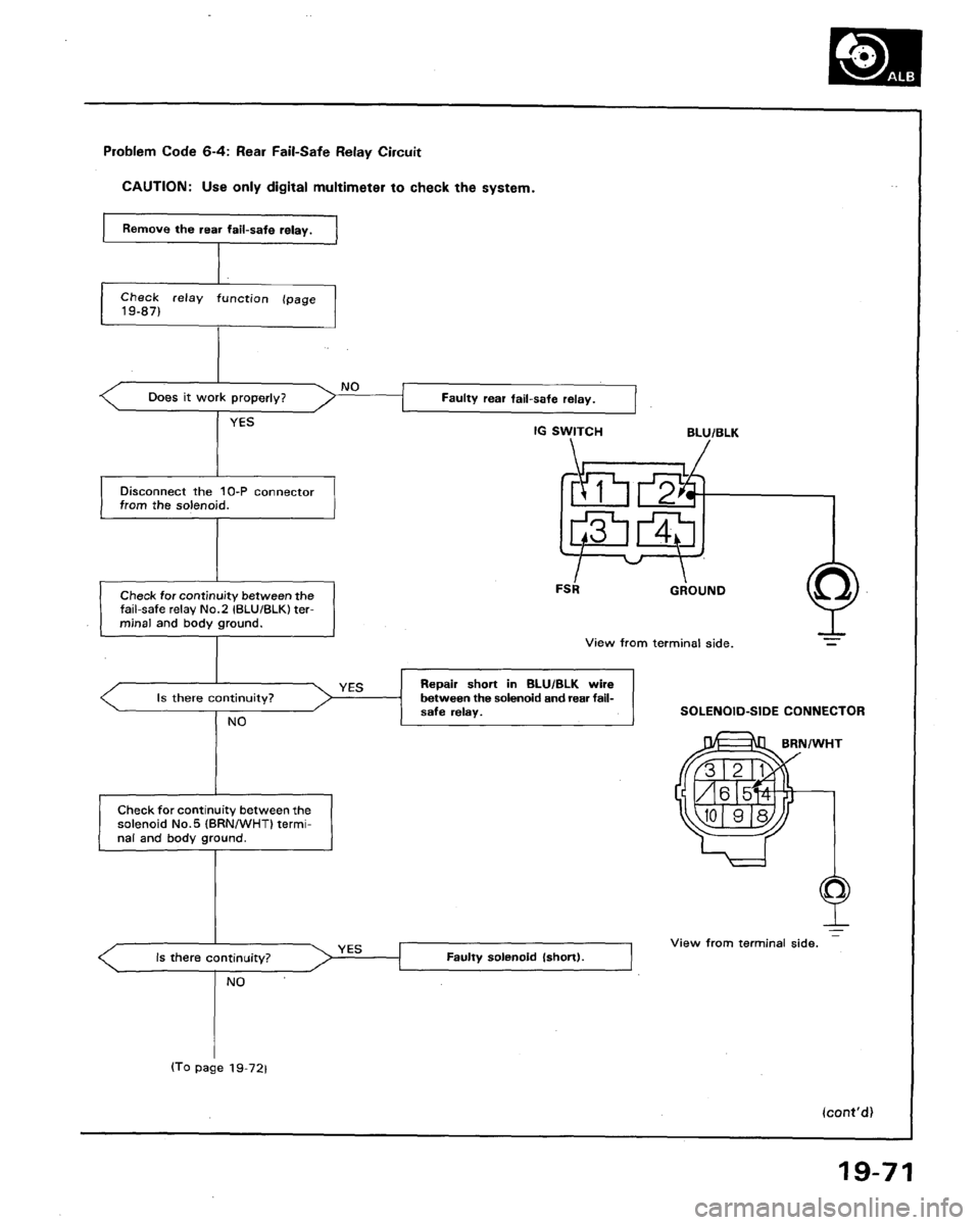 ACURA LEGEND 1991 Service Repair Manual ACURA LEGEND 1991 Service Repair Manual