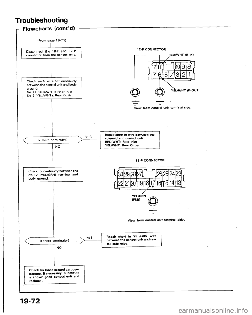 ACURA LEGEND 1991 Service Repair Manual ACURA LEGEND 1991 Service Repair Manual