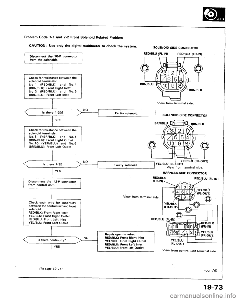 ACURA LEGEND 1991 Service Repair Manual ACURA LEGEND 1991 Service Repair Manual