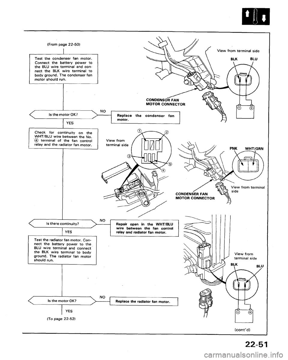 ACURA LEGEND 1991 Service Repair Manual ACURA LEGEND 1991 Service Repair Manual