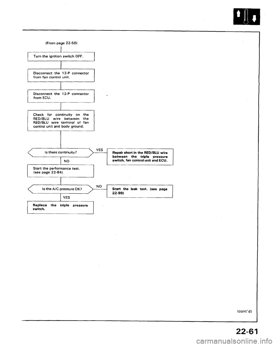 ACURA LEGEND 1991 Service Repair Manual ACURA LEGEND 1991 Service Repair Manual