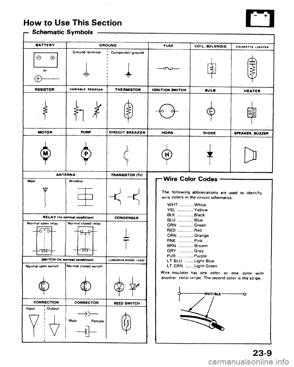 ACURA LEGEND 1991  Service Repair Manual 
