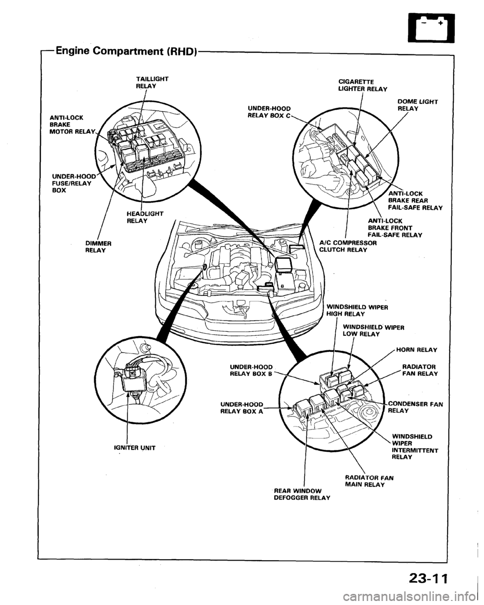 ACURA LEGEND 1991  Service Repair Manual 