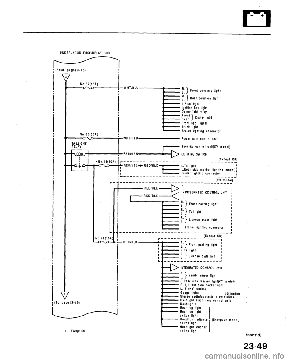 ACURA LEGEND 1991  Service Repair Manual 