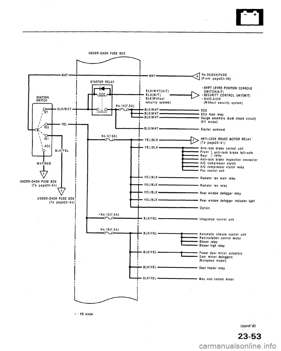 ACURA LEGEND 1991  Service Repair Manual 