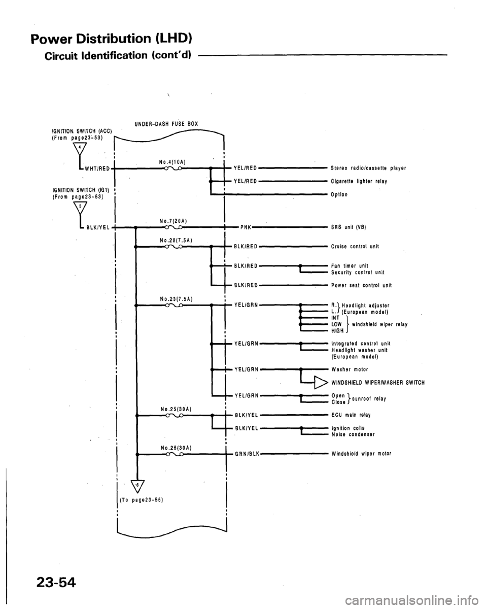 ACURA LEGEND 1991  Service Repair Manual 