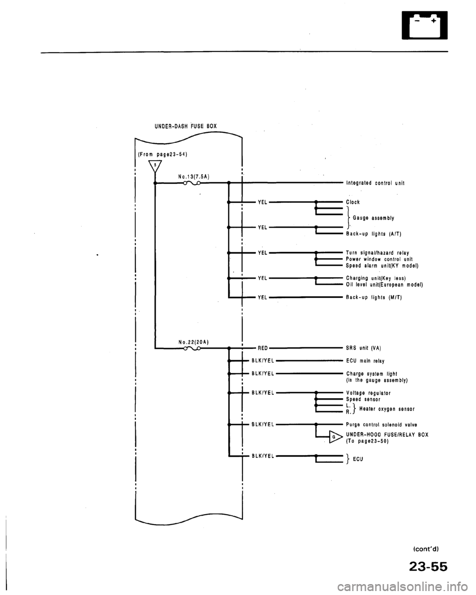ACURA LEGEND 1991  Service Repair Manual 