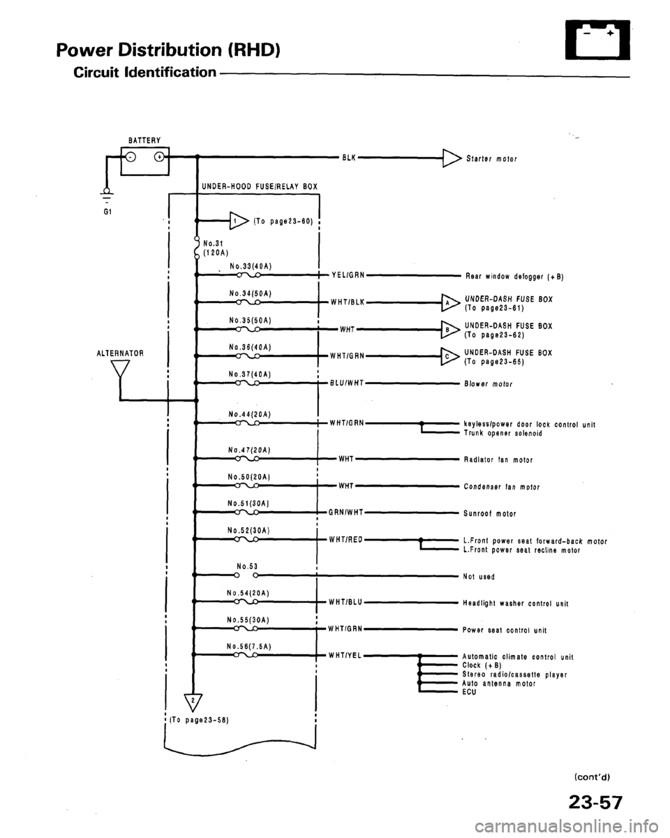 ACURA LEGEND 1991  Service Repair Manual 