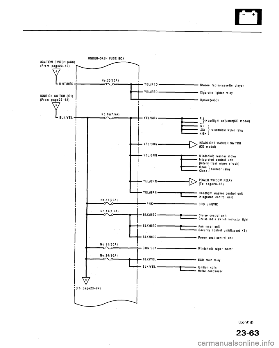 ACURA LEGEND 1991  Service Repair Manual 