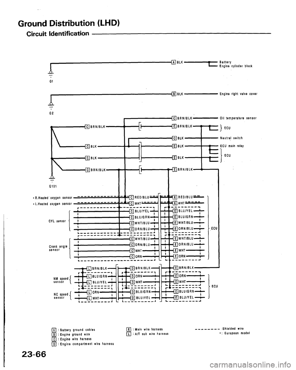 ACURA LEGEND 1991  Service Repair Manual 