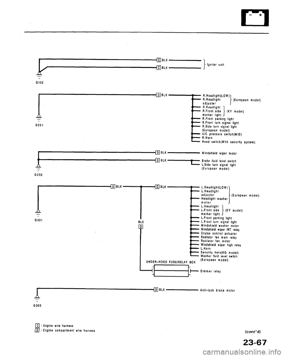 ACURA LEGEND 1991  Service Repair Manual 