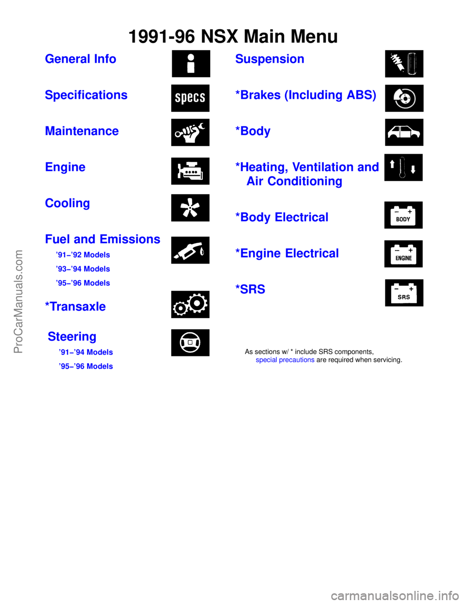 ACURA NSX 1991  Service Repair Manual General Info
Specifications
Maintenance
Engine
Cooling
Fuel and Emissions
’91�’92 Models
’93�’94 Models
’95�’96 Models
*TransaxleSuspension
*Brakes (Including ABS)
*Body
*Heating, Ventilat
