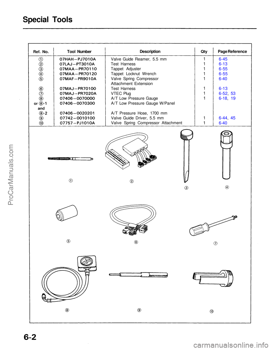 ACURA NSX 1991  Service Repair Manual Special Tools
Ref.
 No.
  Tool Number  Description 

Qty
 Page Reference
Valve Guide Reamer, 5.5 mm
Test Harness
Tappet Adjuster
Tappet Locknut Wrench
Valve Spring Compressor

Attachment Extension

Te