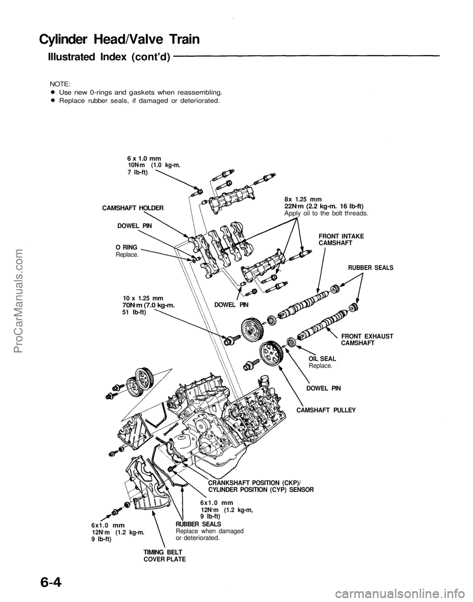 ACURA NSX 1991  Service Repair Manual 
Cylinder Head/Valve Train

Use new 0-rings and gaskets when reassembling.
Replace rubber seals, if damaged or deteriorated.

Illustrated Index (cont'd)

6 x 1.0 mm
10N .
m (1.0 kg-m.
7 Ib-ft)

8x