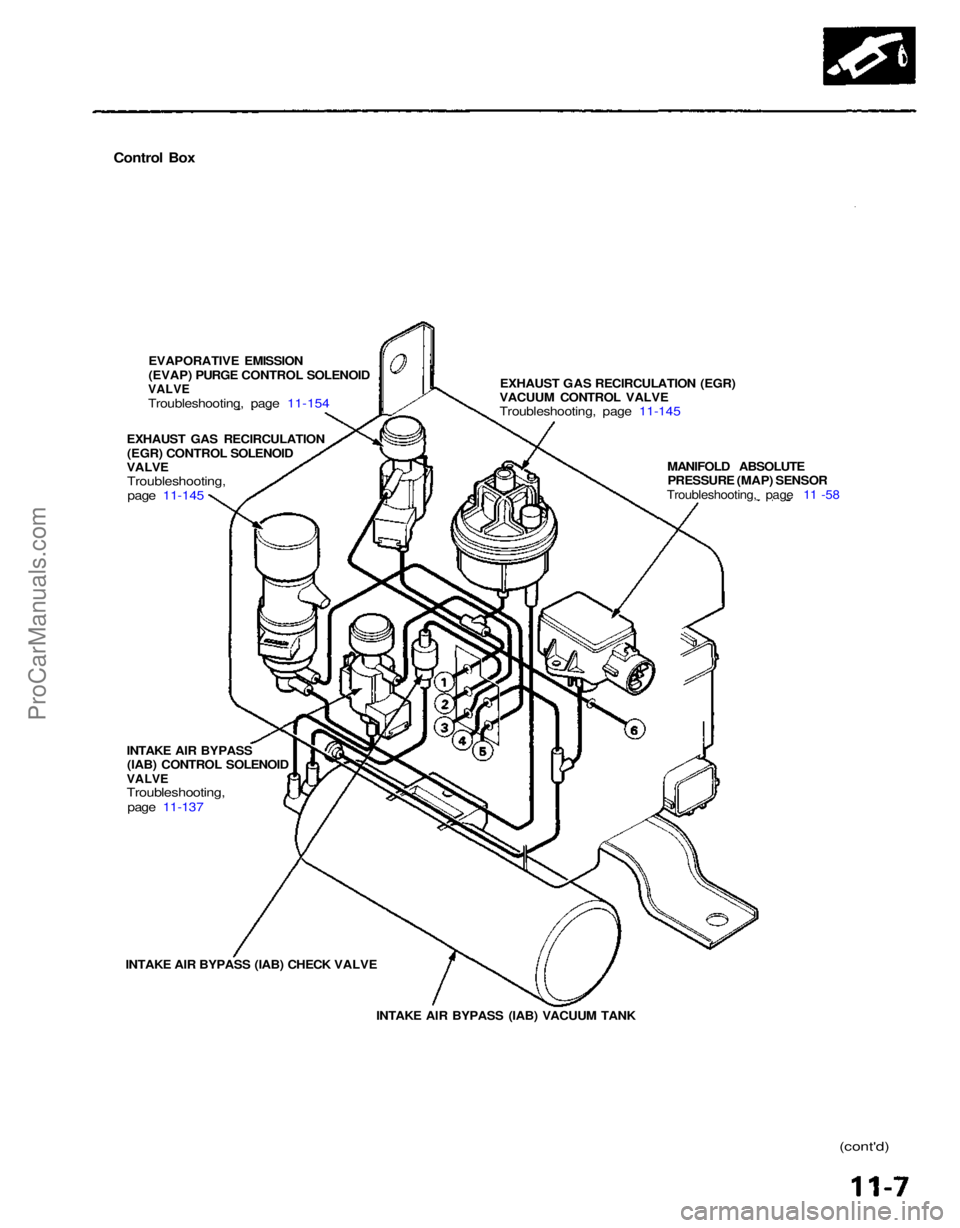 ACURA NSX 1991  Service Repair Manual 
Control  Box
EVAPORATIVE EMISSION
(EVAP) PURGE CONTROL SOLENOID

VALVE

Troubleshooting, page 11-154

EXHAUST GAS RECIRCULATION (EGR) CONTROL SOLENOID
VALVE
 Troubleshooting,

page 11-145
 EXHAUST GA