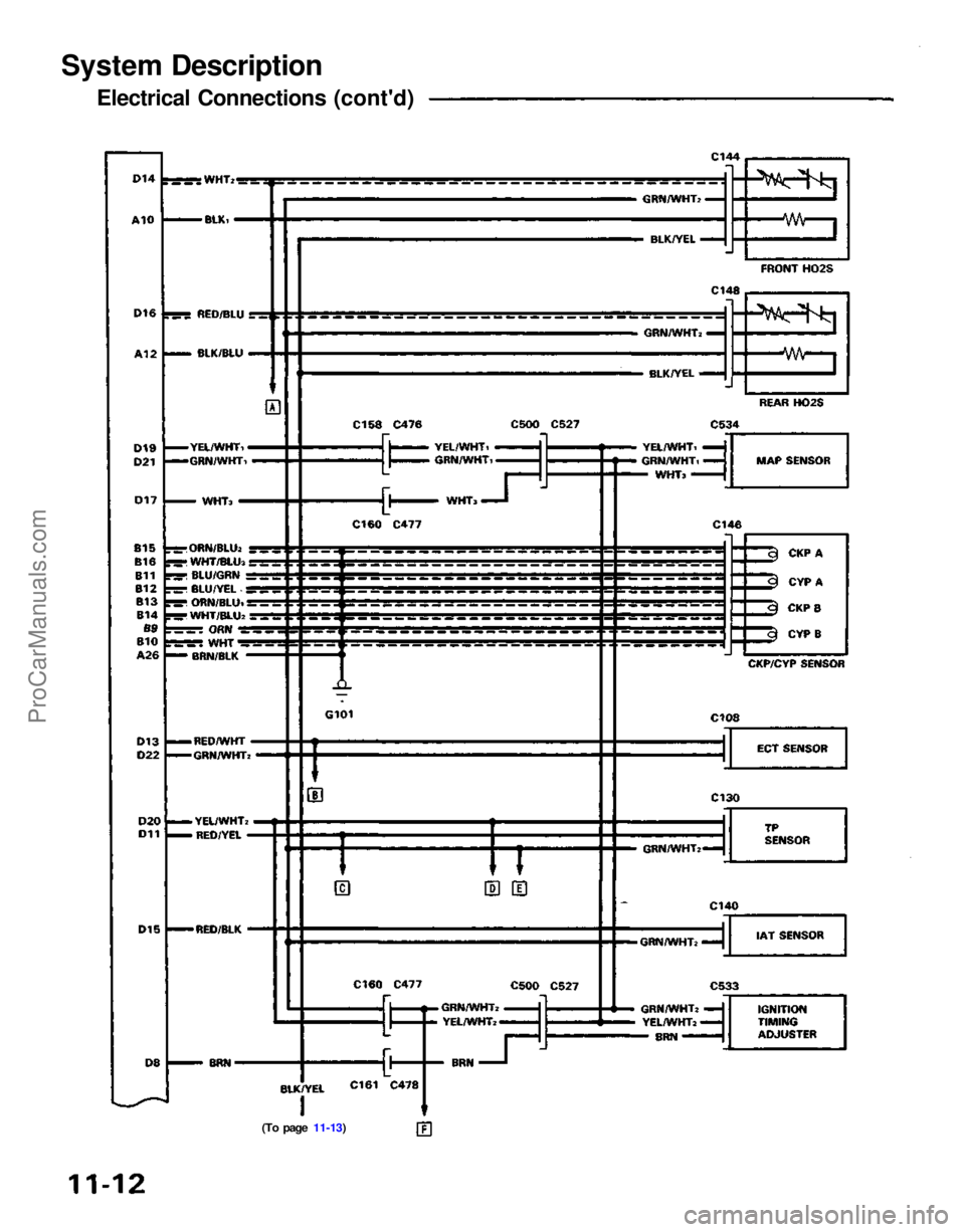 ACURA NSX 1991  Service Repair Manual 
System Description
Electrical Connections (cont'd)

(To page 11-13)ProCarManuals.com 