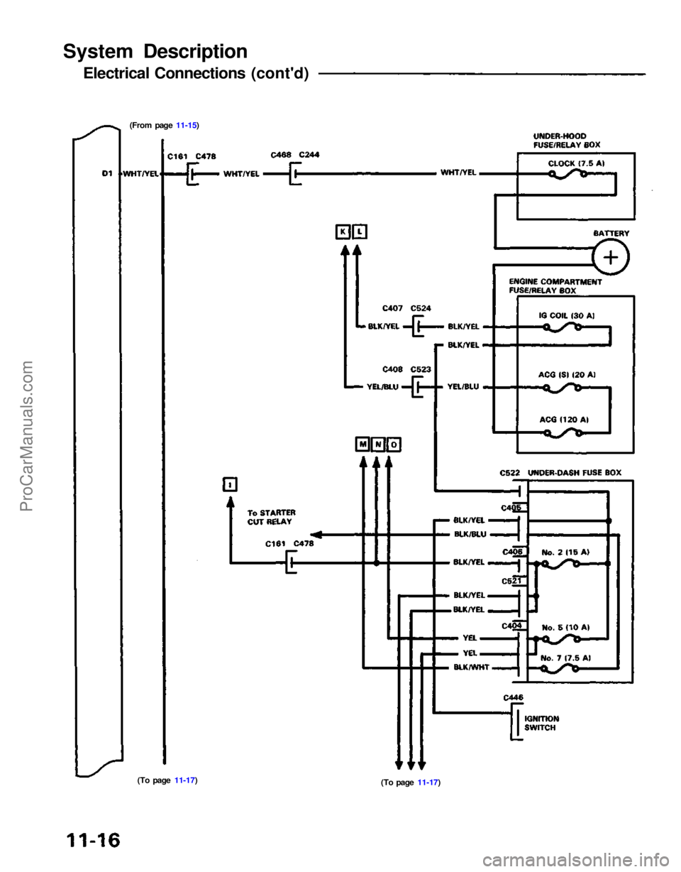 ACURA NSX 1991 Service Repair Manual
System Description
Electrical Connections (cont'd)
(From page 11-15)
(To page 11-17)
(To page 11-17)ProCarManuals.com ACURA NSX 1991 Service Repair Manual
System Description
Electrical Connections (cont'd)
(From page 11-15)
(To page 11-17)
(To page 11-17)ProCarManuals.com