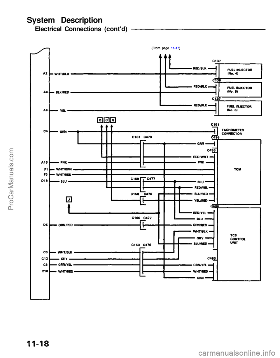 ACURA NSX 1991 Service Repair Manual System Description
Electrical Connections (cont'd)
(From page 11-17)ProCarManuals.com ACURA NSX 1991 Service Repair Manual System Description
Electrical Connections (cont'd)
(From page 11-17)ProCarManuals.com