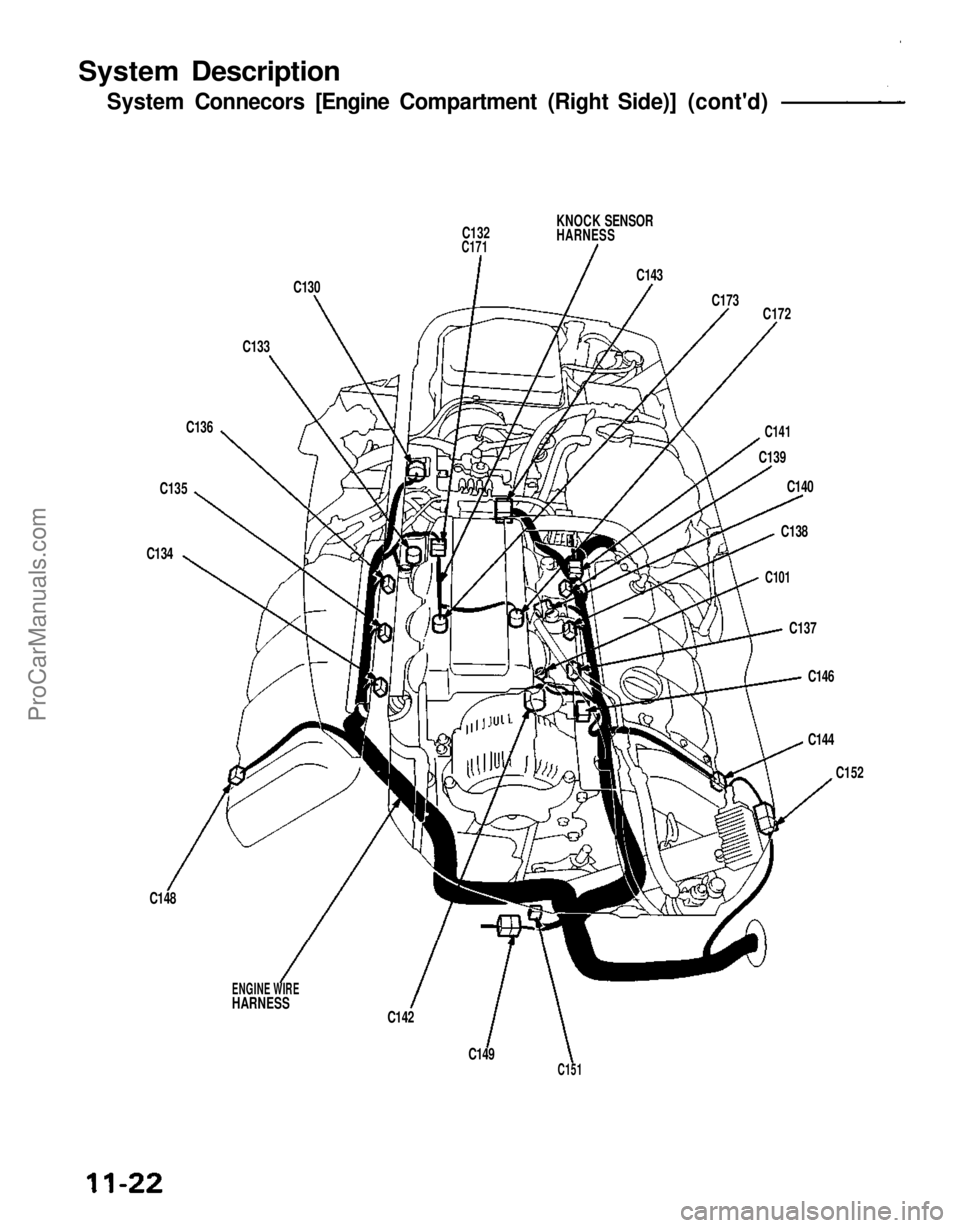 ACURA NSX 1991  Service Repair Manual 
System Description

System Connecors [Engine Compartment (Right Side)] (cont'd)
C132
C171

C130
C133
 KNOCK SENSOR

HARNESS

C143
C173C172

C141

C139
C140
C138

C101

C137
C146
C144 C152

C151
C