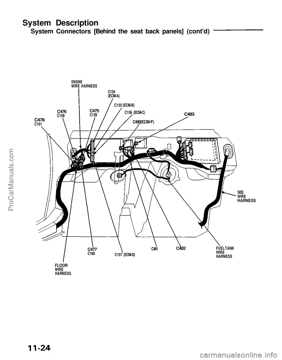 ACURA NSX 1991  Service Repair Manual 
System Description
System Connectors [Behind the seat back panels] (cont'd)
ENGINE
WIRE HARNESS

C476
C158
C478
C161

C475
C159 C154
(ECM-A)
C155 (ECM-B) C156 (ECM-C)

C480 (ECM-F)

C483

SIDE
WI