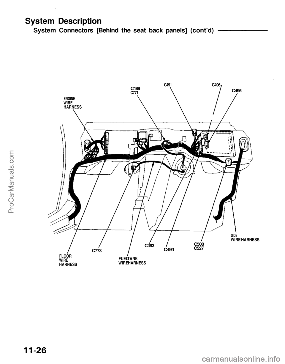 ACURA NSX 1991  Service Repair Manual 
System Description
System Connectors [Behind the seat back panels] (cont'd)
ENGINE
WIRE
HARNESS

C489
C771 C491
 
C496
C495

SIDE
WIRE HARNESS
C500
C527
C494
C493

FUEL TANK
WIRE HARNESS

C773

F