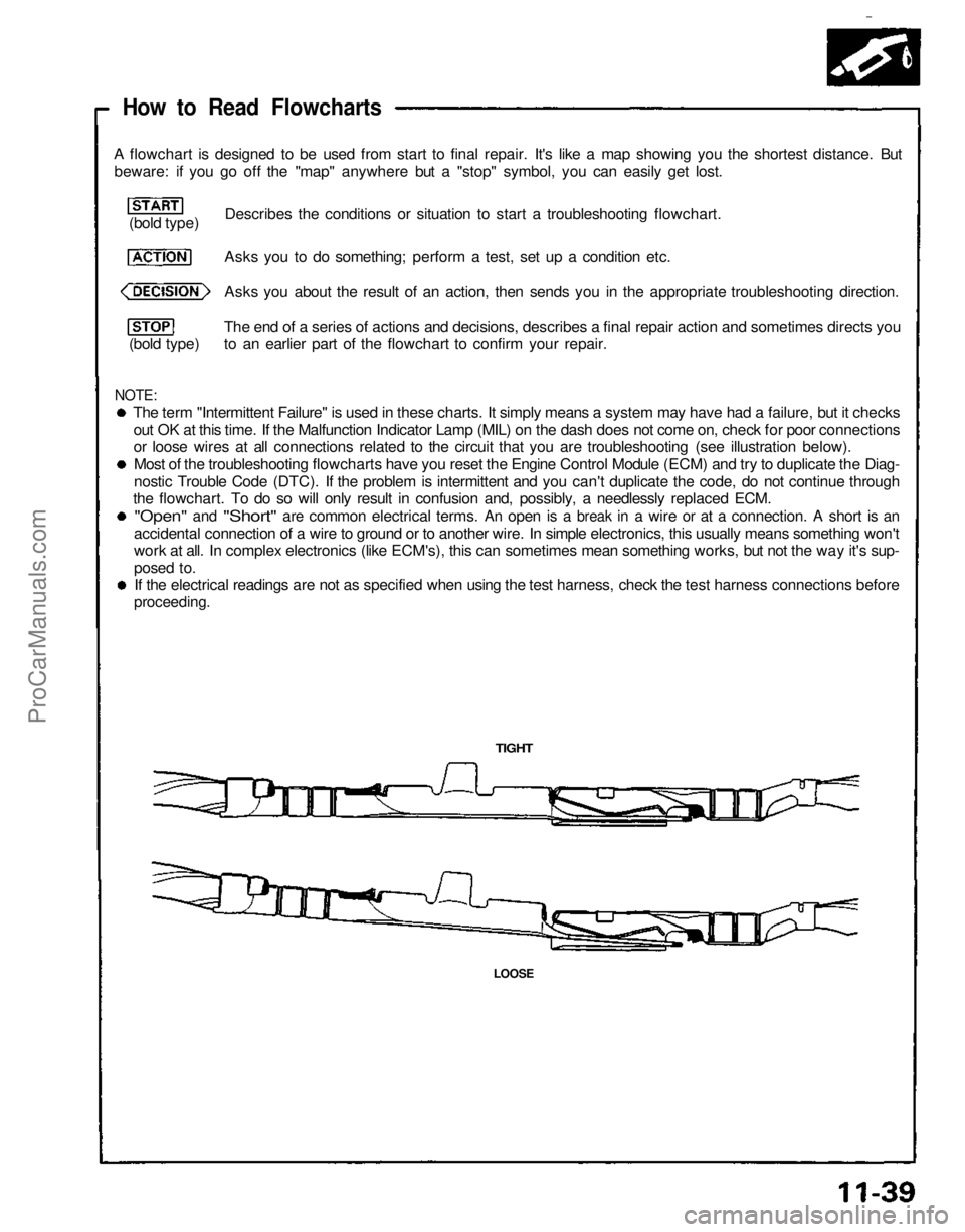 ACURA NSX 1991 Service Repair Manual
How to Read Flowcharts
A flowchart is designed to be used from start to final repair. It's like a map showing you the shortest distance. But
beware: if you go off the "map" anywhere but ACURA NSX 1991 Service Repair Manual
How to Read Flowcharts
A flowchart is designed to be used from start to final repair. It's like a map showing you the shortest distance. But
beware: if you go off the "map" anywhere but