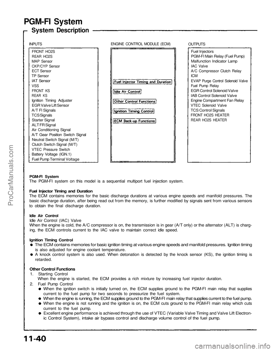 ACURA NSX 1991 Service Repair Manual
PGM-FI System
System Description
INPUTS
ENGINE CONTROL MODULE (ECM)
OUTPUTS
FRONT HO2S
REAR HO2S
MAP Sensor
CKP/CYP Sensor
ECT Sensor
TP Sensor
IAT Sensor
VSS
FRONT KS
REAR KS
Ignition ACURA NSX 1991 Service Repair Manual
PGM-FI System
System Description
INPUTS
ENGINE CONTROL MODULE (ECM)
OUTPUTS
FRONT HO2S
REAR HO2S
MAP Sensor
CKP/CYP Sensor
ECT Sensor
TP Sensor
IAT Sensor
VSS
FRONT KS
REAR KS
Ignition