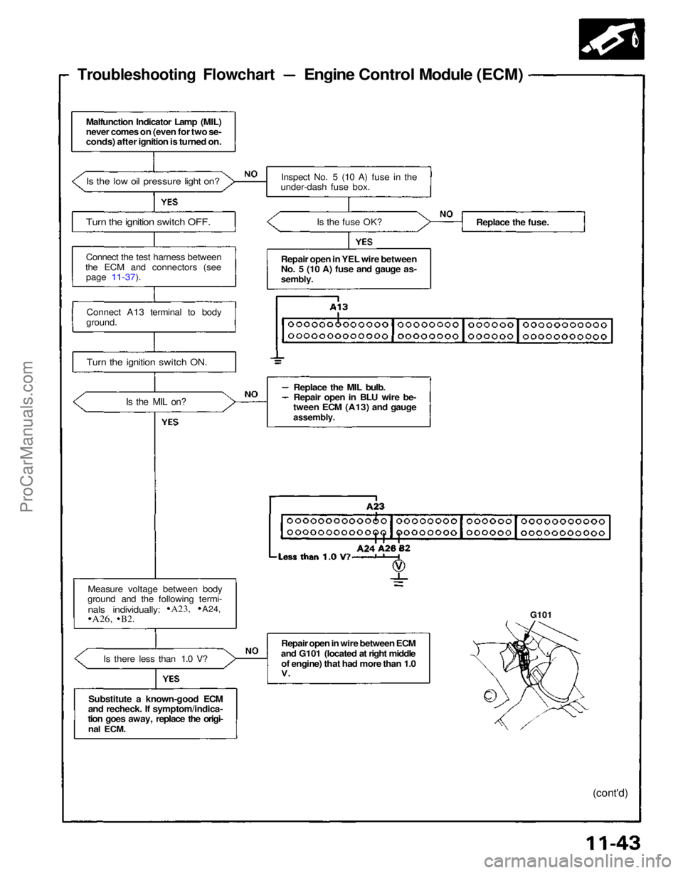 ACURA NSX 1991 Service Repair Manual
Troubleshooting Flowchart
Engine Control Module (ECM)
Malfunction Indicator Lamp (MIL)
never comes on (even for two se-
conds) after ignition is turned on.
Is the low oil pressure light on?
Turn t ACURA NSX 1991 Service Repair Manual
Troubleshooting Flowchart
Engine Control Module (ECM)
Malfunction Indicator Lamp (MIL)
never comes on (even for two se-
conds) after ignition is turned on.
Is the low oil pressure light on?
Turn t