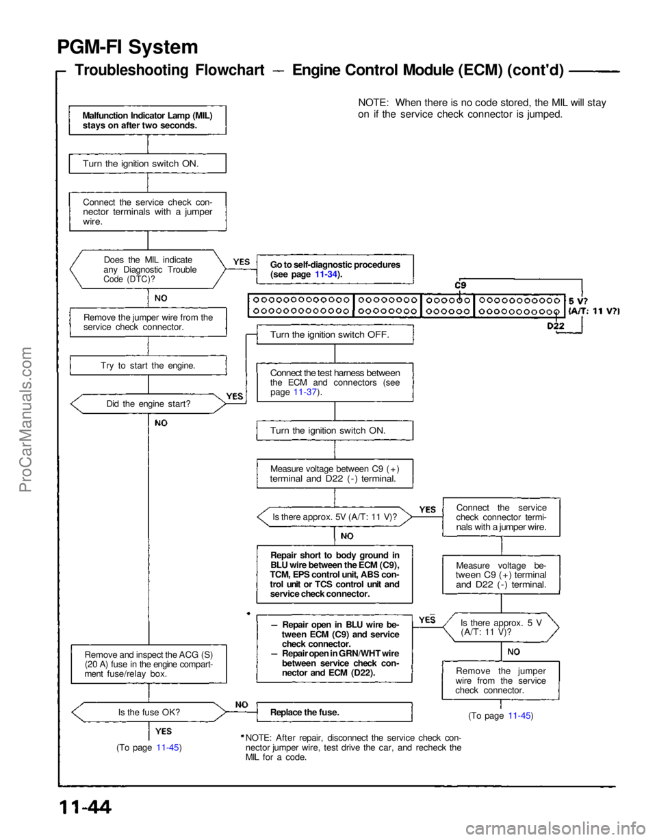 ACURA NSX 1991 Service Repair Manual
PGM-FI System
Troubleshooting Flowchart
Engine Control Module (ECM) (cont'd)
Malfunction Indicator Lamp (MIL) stays on after two seconds.
Turn the ignition switch ON.
Connect the service chec ACURA NSX 1991 Service Repair Manual
PGM-FI System
Troubleshooting Flowchart
Engine Control Module (ECM) (cont'd)
Malfunction Indicator Lamp (MIL) stays on after two seconds.
Turn the ignition switch ON.
Connect the service chec