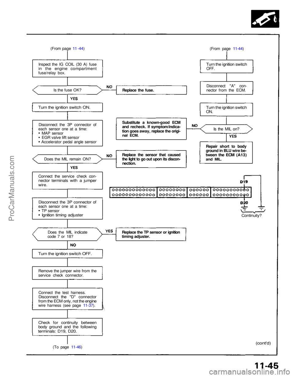 ACURA NSX 1991 Service Repair Manual
(From page 11 -44)
Inspect the IG COIL (30 A) fuse
in the engine compartment
fuse/relay box.
Is the fuse OK?
Turn the ignition switch ON.
Disconnect the 3P connector of
each sensor one at a time: ACURA NSX 1991 Service Repair Manual
(From page 11 -44)
Inspect the IG COIL (30 A) fuse
in the engine compartment
fuse/relay box.
Is the fuse OK?
Turn the ignition switch ON.
Disconnect the 3P connector of
each sensor one at a time:
