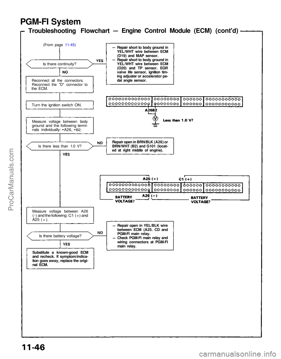 ACURA NSX 1991 Service Repair Manual PGM-FI System
Troubleshooting Flowchart Engine Control Module (ECM) (cont'd)
(From page 11-45)
Is there continuity?
Reconnect all the connectors. Reconnect the "D" connector to
the
ECM ACURA NSX 1991 Service Repair Manual PGM-FI System
Troubleshooting Flowchart Engine Control Module (ECM) (cont'd)
(From page 11-45)
Is there continuity?
Reconnect all the connectors. Reconnect the "D" connector to
the
ECM