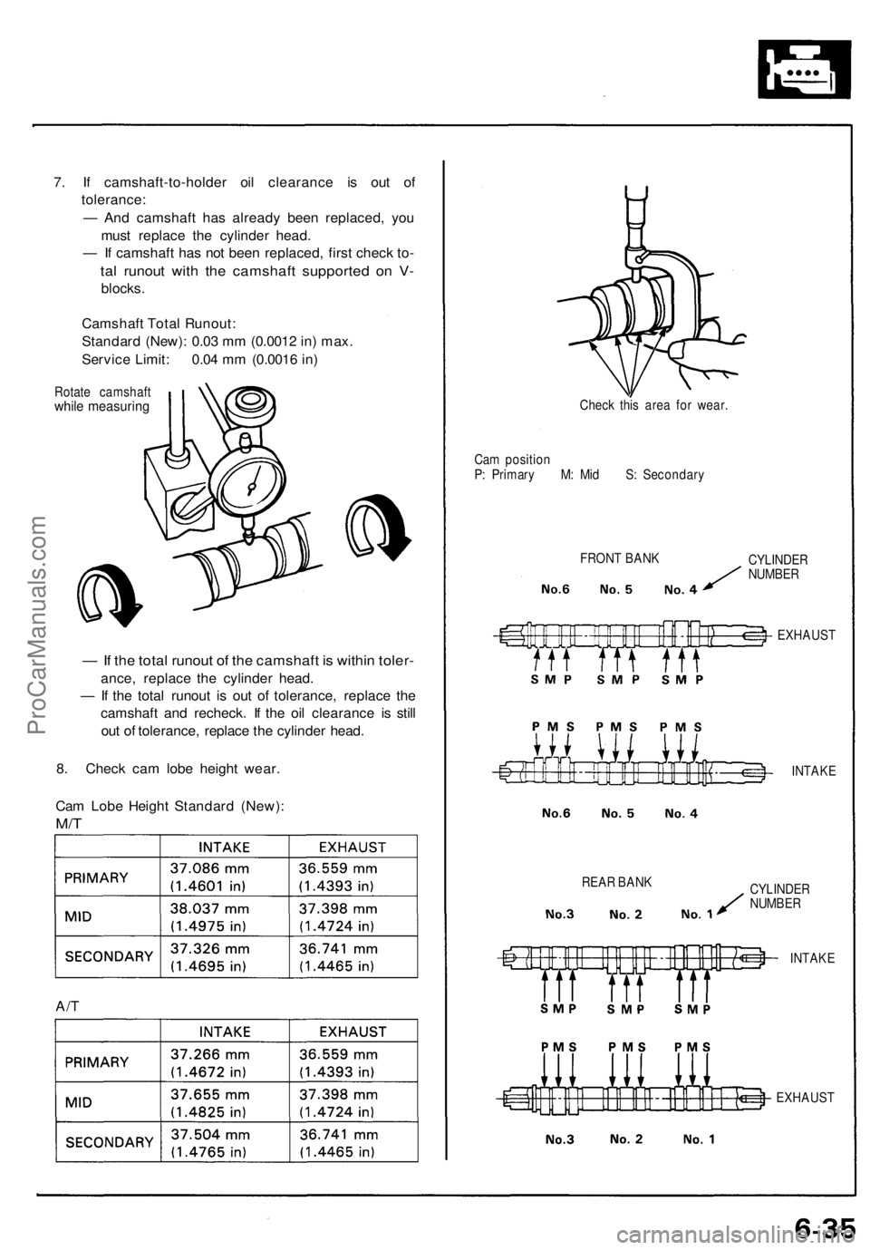 ACURA NSX 1991 Service Repair Manual
7. If camshaft-to-holder oil clearance is out of
tolerance:
— And camshaft has already been replaced, you
must replace the cylinder head.
— If camshaft has not been replaced, first check to-
ACURA NSX 1991 Service Repair Manual
7. If camshaft-to-holder oil clearance is out of
tolerance:
— And camshaft has already been replaced, you
must replace the cylinder head.
— If camshaft has not been replaced, first check to-