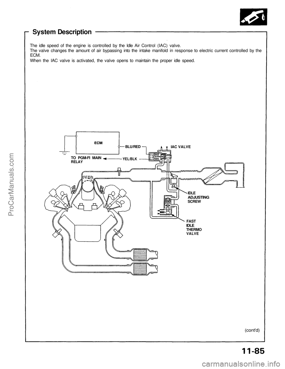 ACURA NSX 1991  Service Repair Manual 
System Description

The idle speed of the engine is controlled by the Idle Air Control (IAC) valve.

The valve changes the amount of air bypassing into the intake manifold in response to electric cur