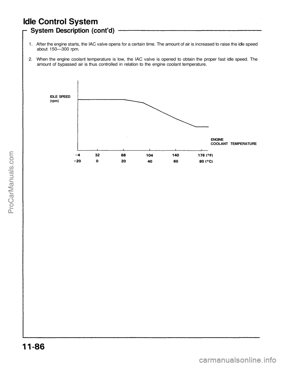 ACURA NSX 1991  Service Repair Manual 