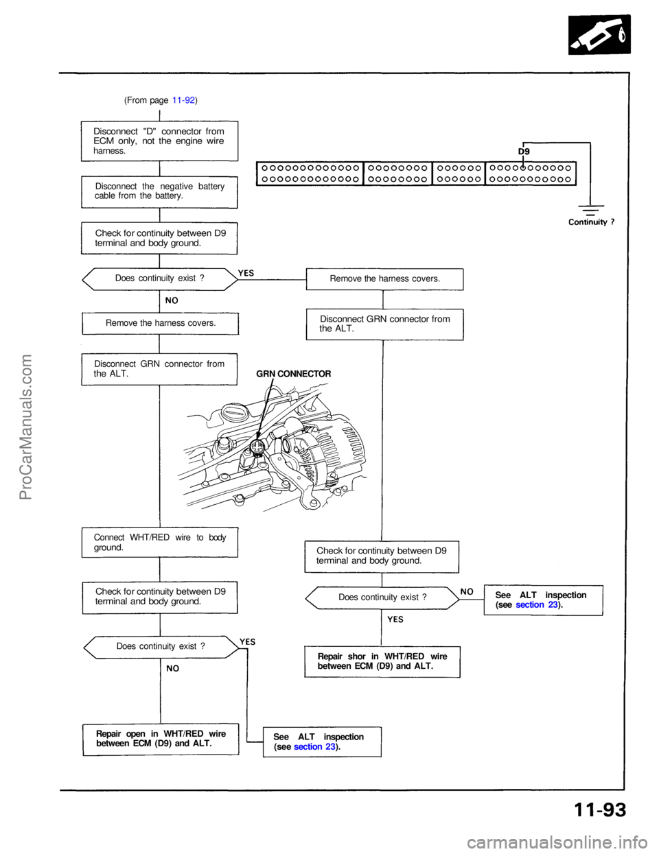 ACURA NSX 1991  Service Repair Manual 
(From page 11-92)

Disconnect "D" connector from

ECM only, not the engine wire

harness.
Disconnect the negative battery
cable from the battery.

Check for continuity between D9

terminal an
