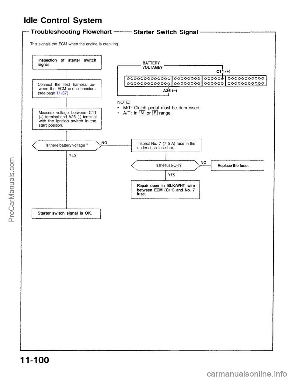 ACURA NSX 1991 Service Repair Manual
Idle Control System
Troubleshooting Flowchart
This signals the ECM when the engine is cranking.
Inspection of starter switch
signal.
Connect the test harness be-
tween the ECM and connectors
(see p ACURA NSX 1991 Service Repair Manual
Idle Control System
Troubleshooting Flowchart
This signals the ECM when the engine is cranking.
Inspection of starter switch
signal.
Connect the test harness be-
tween the ECM and connectors
(see p