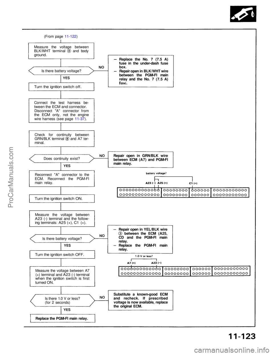 ACURA NSX 1991 Service Repair Manual (From page 11-122)
Connect the test harness be-
tween the ECM and connector.
Disconnect "A" connector from
the ECM only, not the engine
wire harness (see page 11-37).
Measure the voltage b ACURA NSX 1991 Service Repair Manual (From page 11-122)
Connect the test harness be-
tween the ECM and connector.
Disconnect "A" connector from
the ECM only, not the engine
wire harness (see page 11-37).
Measure the voltage b