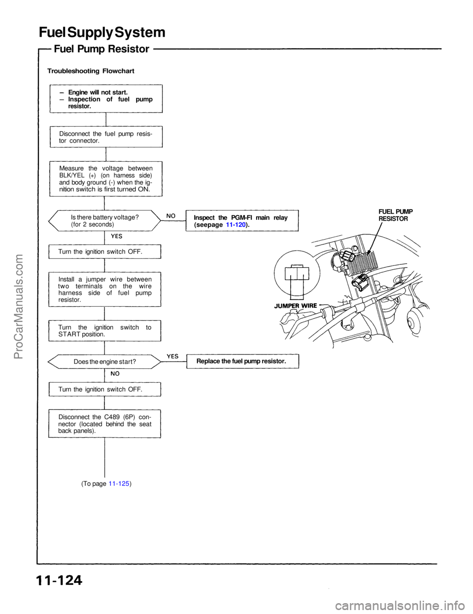 ACURA NSX 1991 Service Repair Manual
Fuel Supply System
Fuel Pump Resistor
Troubleshooting Flowchart
(To page 11-125) FUEL PUMP
RESISTOR
Inspect the PGM-FI main relay
(seepage 11-120).
Engine will not start.
Inspection of fuel pump
ACURA NSX 1991 Service Repair Manual
Fuel Supply System
Fuel Pump Resistor
Troubleshooting Flowchart
(To page 11-125) FUEL PUMP
RESISTOR
Inspect the PGM-FI main relay
(seepage 11-120).
Engine will not start.
Inspection of fuel pump