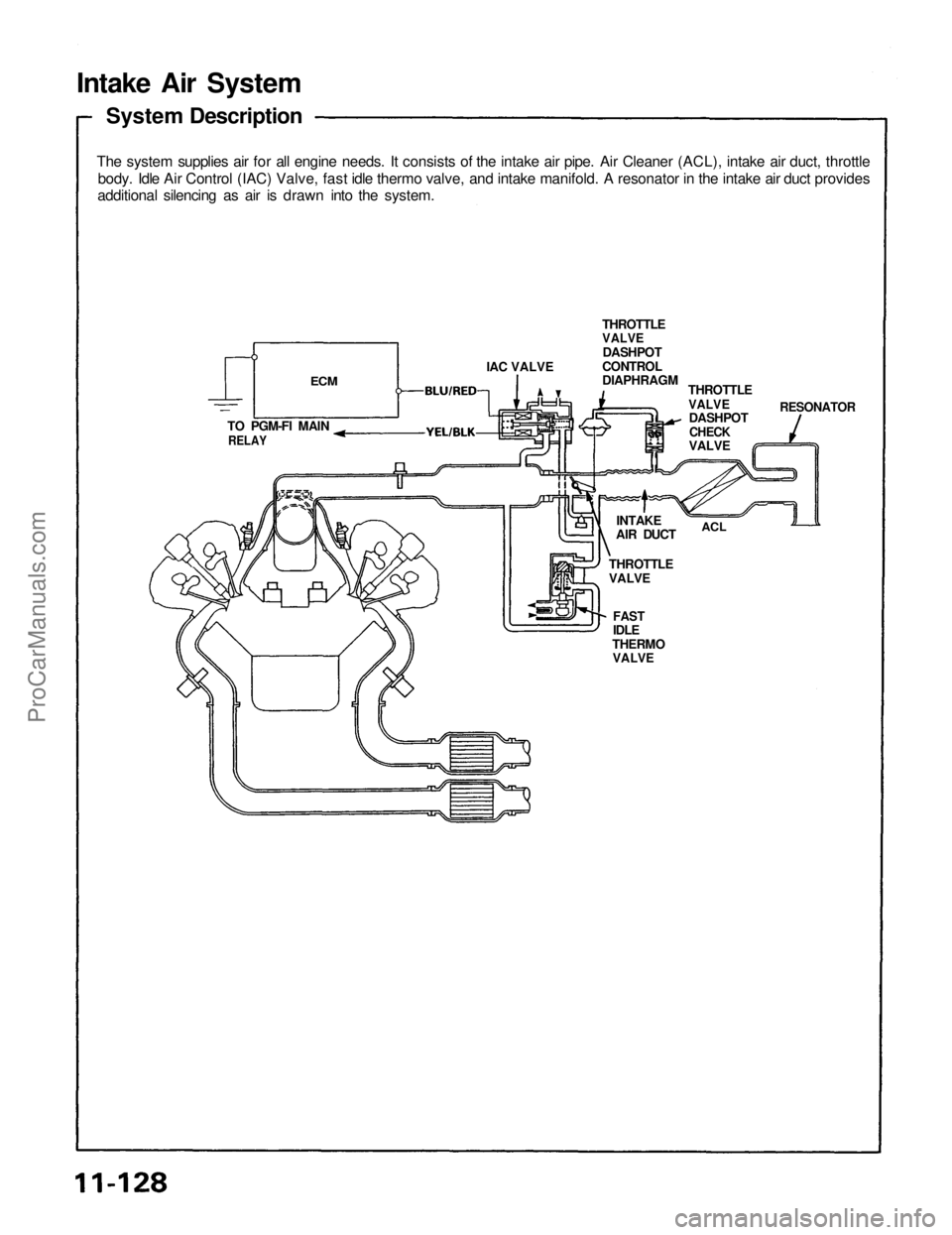 ACURA NSX 1991 Service Repair Manual
Intake Air System
System Description
The system supplies air for all engine needs. It consists of the intake air pipe. Air Cleaner (ACL), intake air duct, throttle
body. Idle Air Control (IAC) Val ACURA NSX 1991 Service Repair Manual
Intake Air System
System Description
The system supplies air for all engine needs. It consists of the intake air pipe. Air Cleaner (ACL), intake air duct, throttle
body. Idle Air Control (IAC) Val