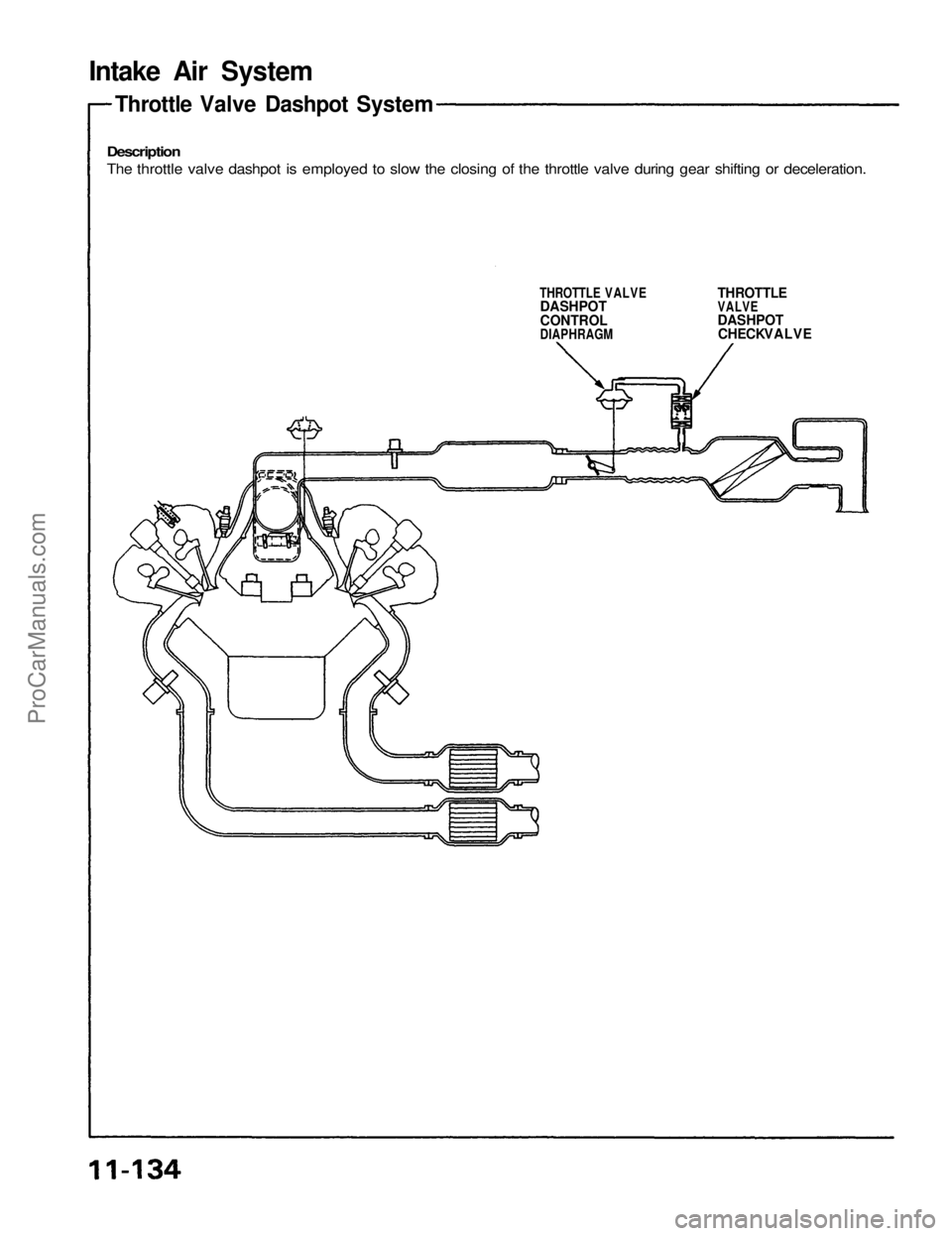ACURA NSX 1991  Service Repair Manual 