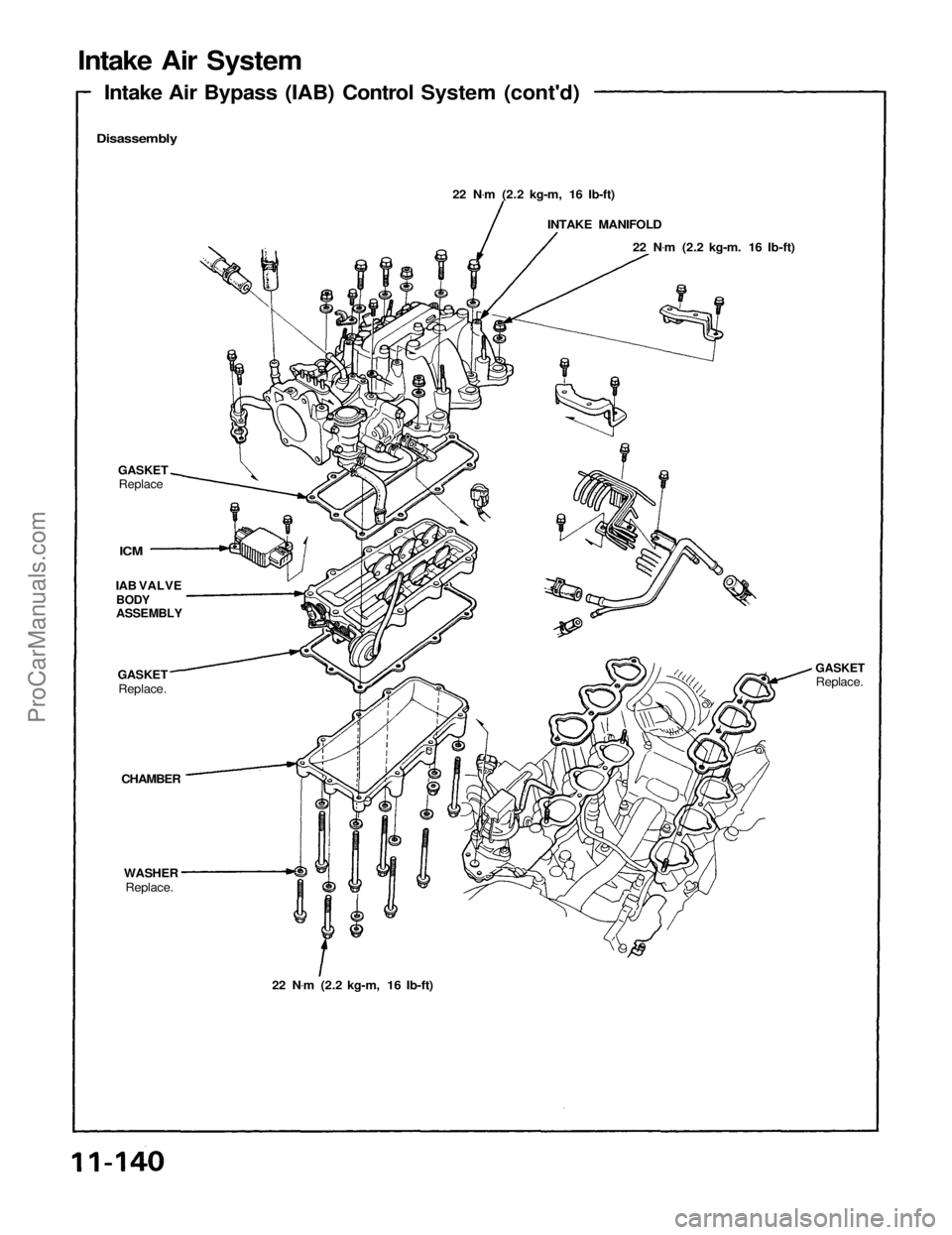 ACURA NSX 1991  Service Repair Manual 
Intake Air System
Intake Air Bypass (IAB) Control System (cont'd)

Disassembly

22 N.
m (2.2 kg-m, 16 Ib-ft)
INTAKE MANIFOLD 22 N.
m (2.2 kg-m. 16 Ib-ft)

GASKET
Replace.

WASHER
 Replace.
22 N.
