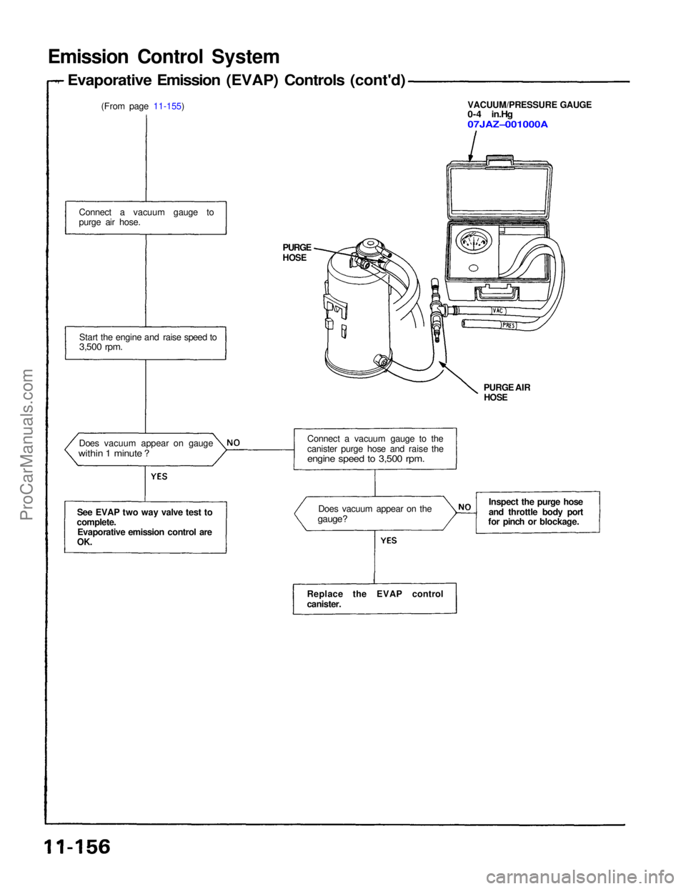 ACURA NSX 1991 Service Repair Manual Emission Contro l Syste m
Evaporativ e Emissio n (EVAP ) Control s (cont'd )
(From pag e 11-155 ) VACUUM/PRESSUR
E GAUG E0-4 in.H g07JAZ–001000A
PURG E AI RHOS E
PURG EHOSE
Connec t a vacuu m ACURA NSX 1991 Service Repair Manual Emission Contro l Syste m
Evaporativ e Emissio n (EVAP ) Control s (cont'd )
(From pag e 11-155 ) VACUUM/PRESSUR
E GAUG E0-4 in.H g07JAZ–001000A
PURG E AI RHOS E
PURG EHOSE
Connec t a vacuu m
