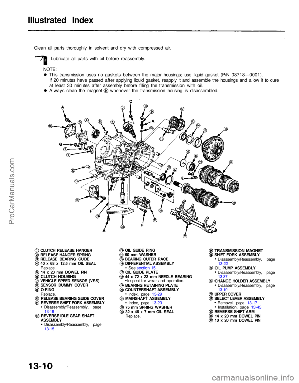 ACURA NSX 1991  Service Repair Manual 
Illustrated Index
Clean all parts thoroughly in solvent and dry with compressed air. Lubricate all parts with oil before reassembly.
NOTE: This transmission uses no gaskets between the major housings