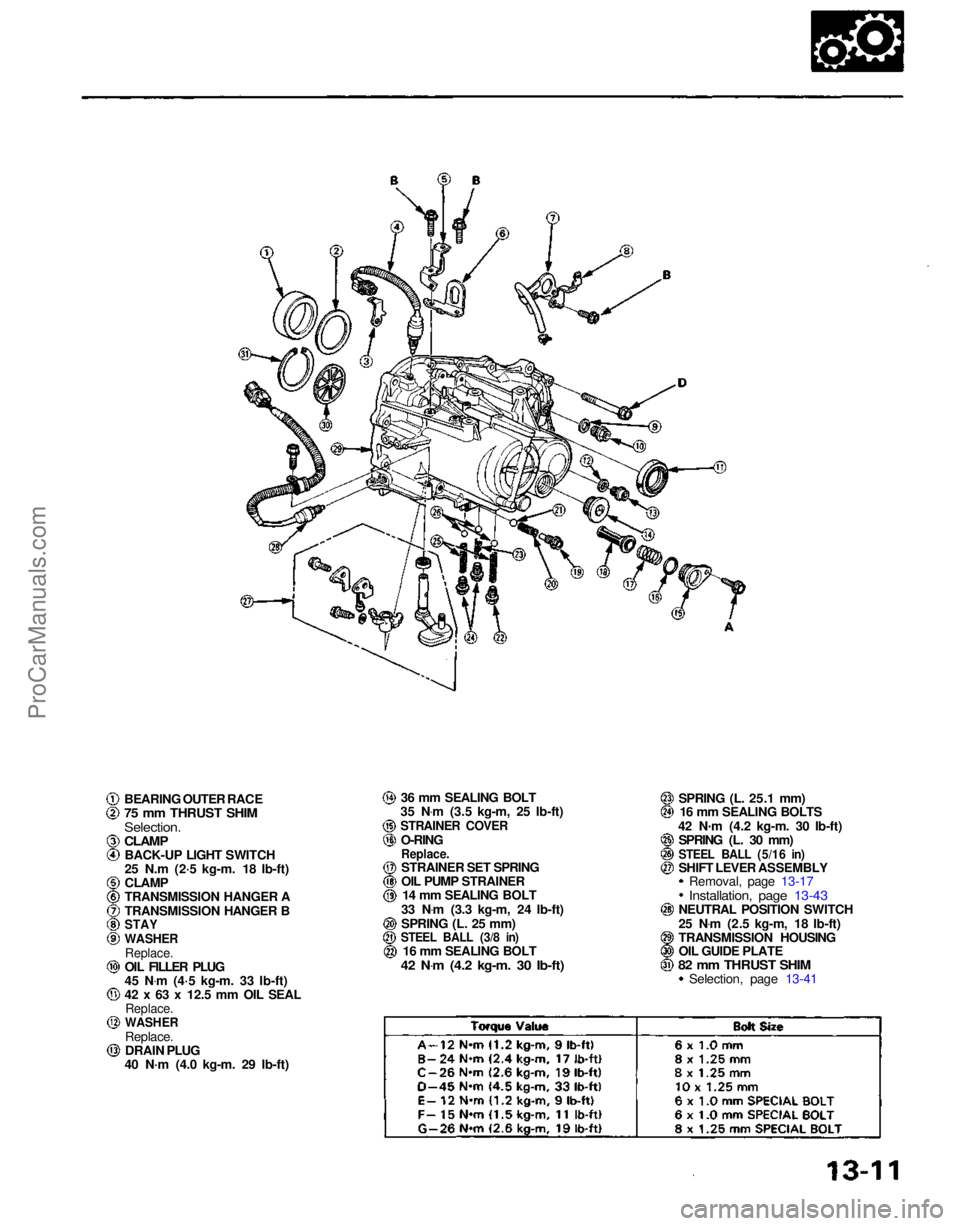 ACURA NSX 1991  Service Repair Manual 
BEARING OUTER RACE

75 mm THRUST SHIM

Selection.

CLAMP

BACK-UP LIGHT SWITCH
25 N.m (2·5 kg-m. 18 Ib-ft)
CLAMP
TRANSMISSION HANGER A
TRANSMISSION HANGER B

STAY

WASHER

Replace.

OIL FILLER PLUG
