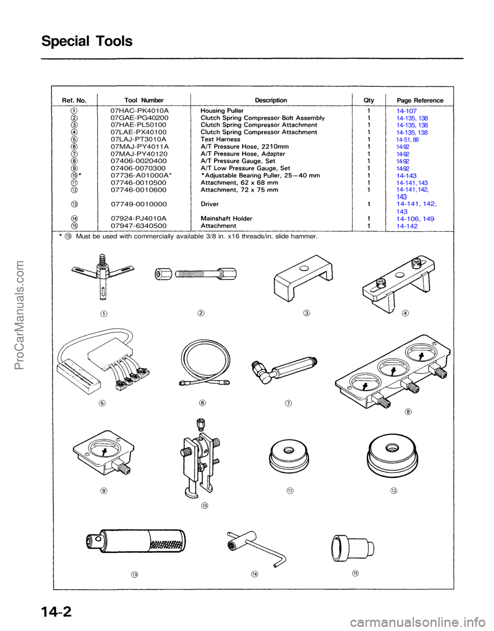ACURA NSX 1991 Service Repair Manual
Ref.
No.
Tool Number
Description
Must be used with commercially available 3/8 in. x16 threads/in. slide hammer.
Special Tools
Page Reference
14-107
14-135, 138
14-135, 138
14-135, 138
14-51 ACURA NSX 1991 Service Repair Manual
Ref.
No.
Tool Number
Description
Must be used with commercially available 3/8 in. x16 threads/in. slide hammer.
Special Tools
Page Reference
14-107
14-135, 138
14-135, 138
14-135, 138
14-51