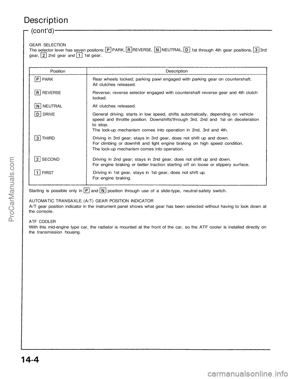 ACURA NSX 1991 Service Repair Manual REVERSE,
Description
(cont'd)
AUTOMATIC TRANSAXLE (A/T) GEAR POSITION INDICATOR
A/T gear position indicator in the instrument panel shows what gear has been selected without having to look down ACURA NSX 1991 Service Repair Manual REVERSE,
Description
(cont'd)
AUTOMATIC TRANSAXLE (A/T) GEAR POSITION INDICATOR
A/T gear position indicator in the instrument panel shows what gear has been selected without having to look down