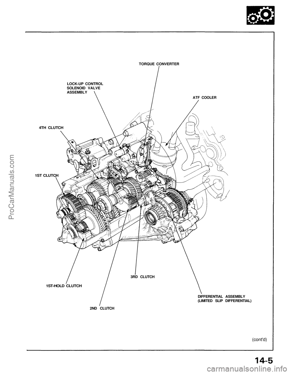 ACURA NSX 1991 Service Repair Manual
LOCK-UP CONTROL
SOLENOID VALVE
ASSEMBLY
TORQUE CONVERTER
ATF COOLER
4TH CLUTCH
1ST CLUTCH
1ST-HOLD CLUTCH
2ND CLUTCH
3RD CLUTCH
DIFFERENTIAL ASSEMBLY
(LIMITED SLIP DIFFERENTIAL)
(cont' ACURA NSX 1991 Service Repair Manual
LOCK-UP CONTROL
SOLENOID VALVE
ASSEMBLY
TORQUE CONVERTER
ATF COOLER
4TH CLUTCH
1ST CLUTCH
1ST-HOLD CLUTCH
2ND CLUTCH
3RD CLUTCH
DIFFERENTIAL ASSEMBLY
(LIMITED SLIP DIFFERENTIAL)
(cont'